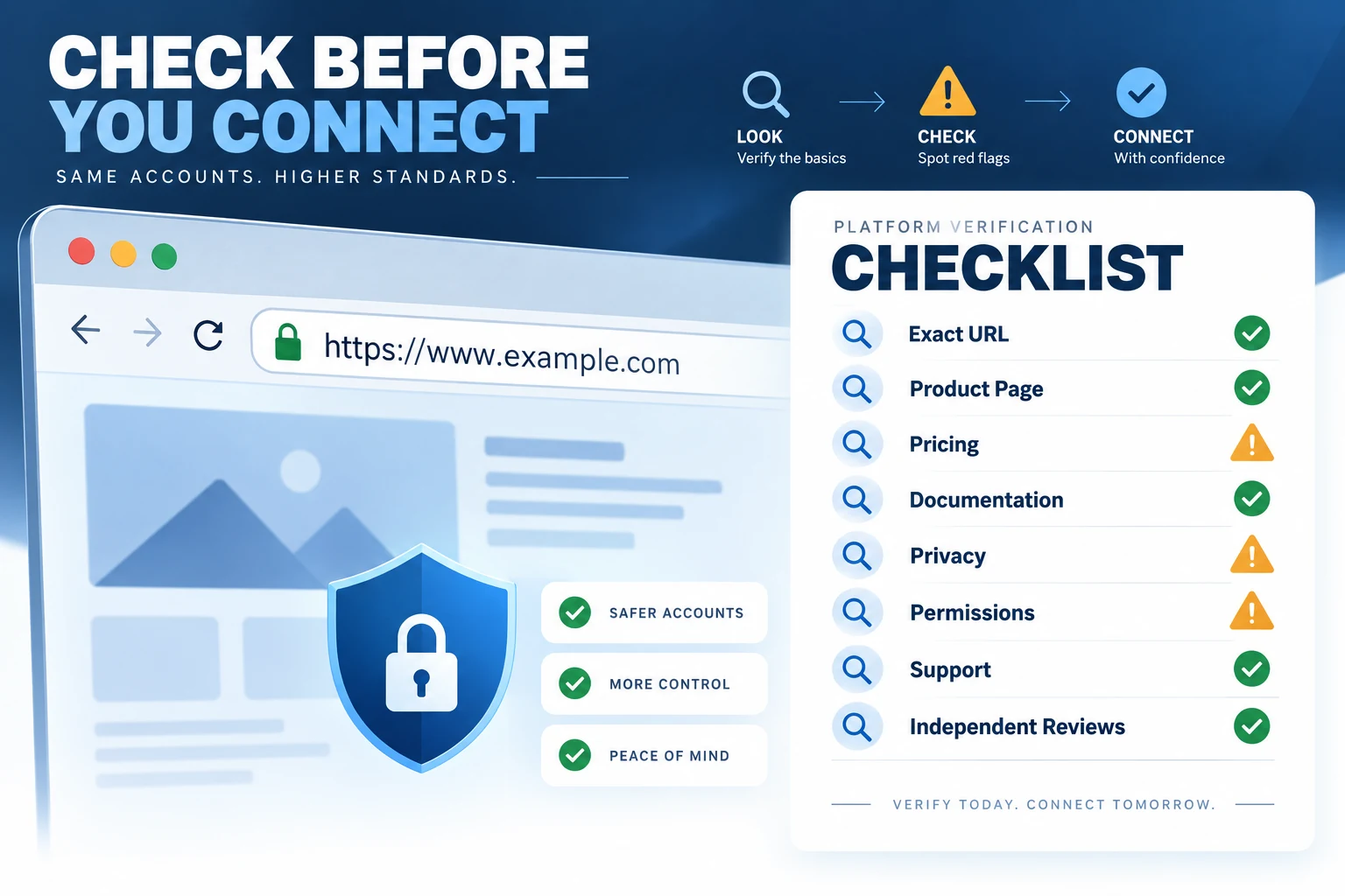 Checklist for verifying an unfamiliar social media platform before granting account access