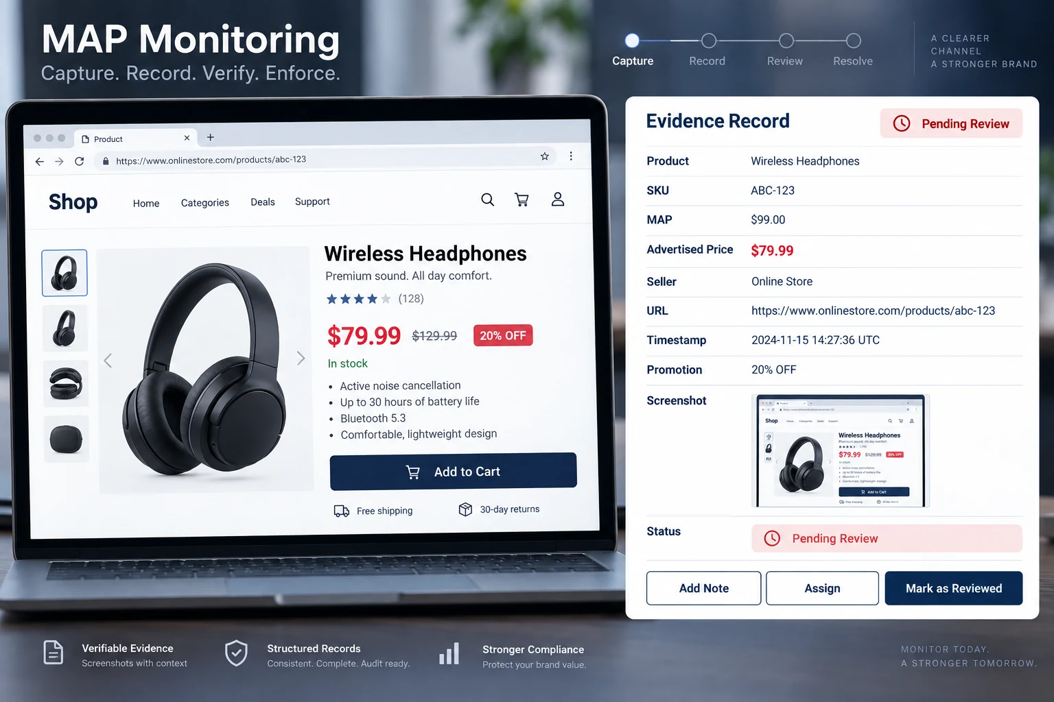 Example evidence record for a potential minimum advertised price violation