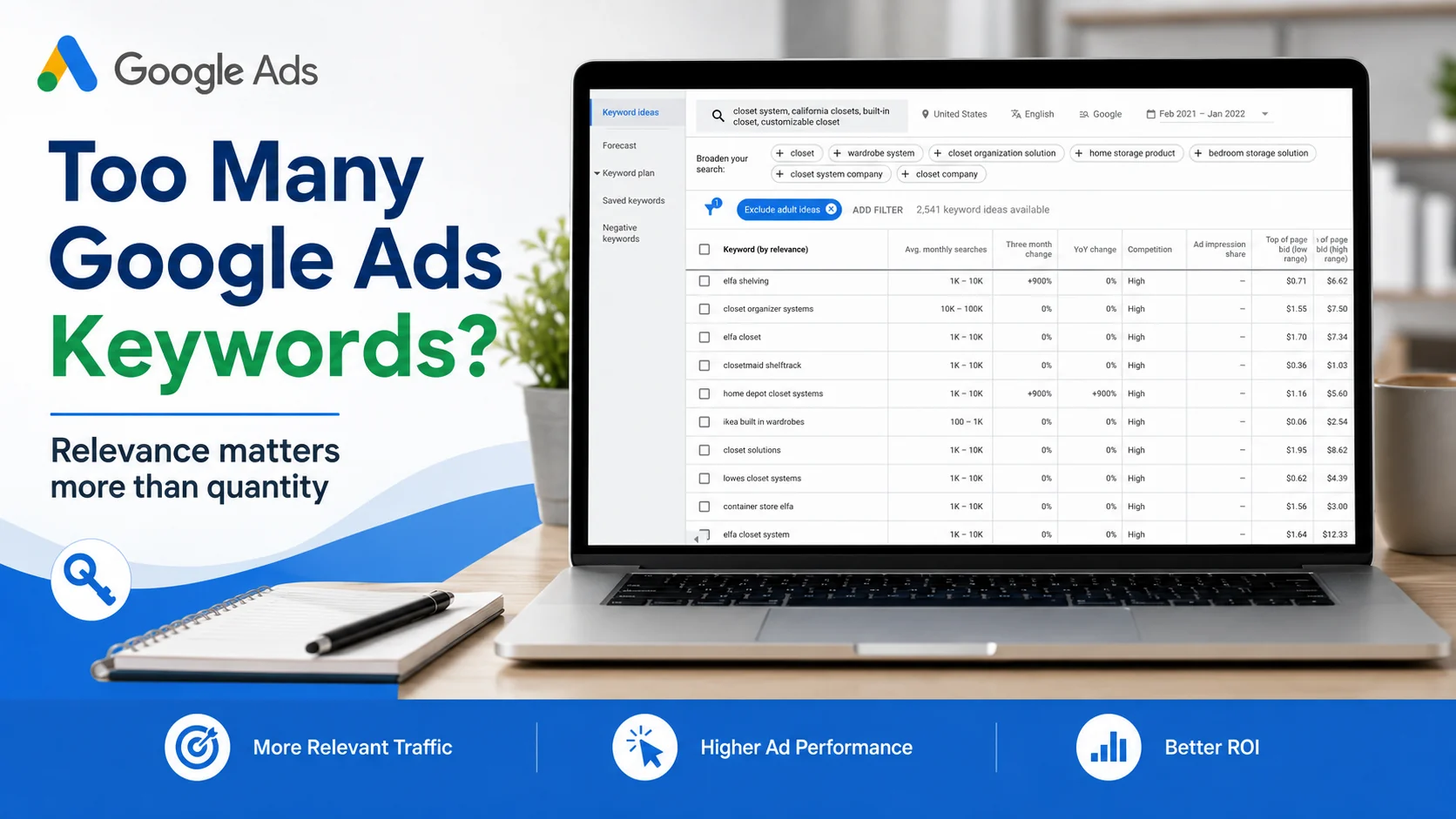 Google Ads Keyword Planner on a laptop with the message that relevance matters more than keyword quantity